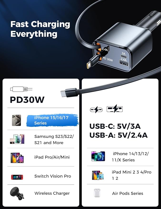 SUPERONE Smaller Retractable Car Charger with Dual Type C Cords, 69W Fast Retractable USB C Car Charger, 4 in 1 Car Accessories Car Chargers for iPhone 17 16 15 14 13 12 Galaxy Pixel