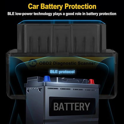 Bluetooth OBD2 Scanner for iOS iPhone & Android, Wireless Car Code Reader Diagnostic Tool for Check Engine Light, Works on OBDII Vehicles 1996 & Newer