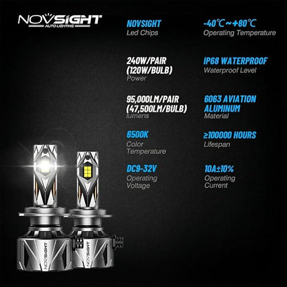 NOVSIGHT 𝗛𝟰 Fog Bulbs Upgrade, 900% Brighter 95,000LM, 240W Performance, Enhanced Cooling, 5-Min Installation, 100,000+ Hour Lifespan, IP68 & CANBUS Compatible, Pack of 2