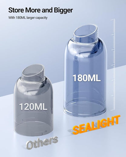SEALIGHT Mini Car Vacuum, Car Vacuum Portable Cordless with 13000pa High Power Suction