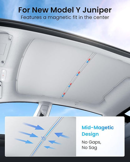 REEVAA 2026 Upgraded Tesla Model Y New (Juniper) Sunshade Roof [No Gaps, No-Sagging] Model Y Accessories Heat Insulation Foldable Glass Sunroof Cover for Model Y Juniper 2025-2026, 2PCS, Gray