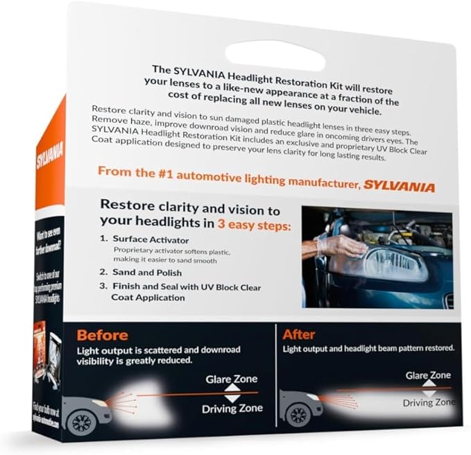 SYLVANIA Headlight Restoration Kit - Long-Lasting Headlight Repair Kit for Restoring to Like-New Condition - Surface Activator, Exclusive UV Coating, Clarifying Compound & More - No Tools Required