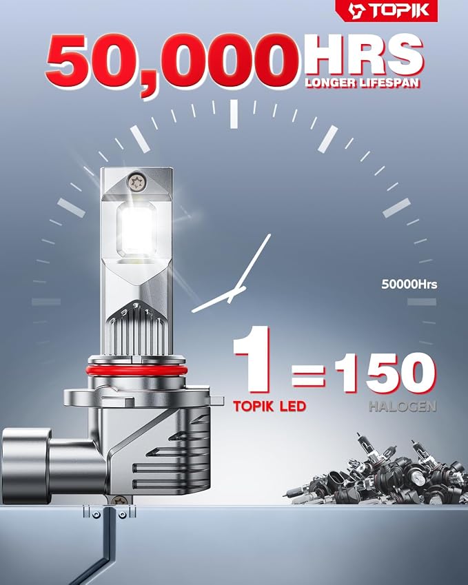 TOPIK 9005/HB3 LED Bulb, 900% Brighter & Clearer Than Stock, CANbus Ready, Fog Bulbs 9005 for Powersports IP68 50000Hrs Lifespan, 1:1 Size 3 Mins Installation, 2 Pack