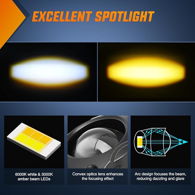 Nilight Motorcycle Driving Lights 1.7 inch White Amber Spot Beam Fog Light LED Pods IP67 Waterproof Auxiliary Offroad Lighting for Motorbike Dirt Bike e-Bike Scooter Snowmobile ATV UTV SUV Truck