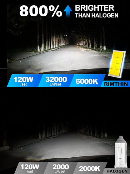 rimthin H1 Fog Light Bulbs, 32,000LM 6000K Super Brighterness, Fanless 1:1 Mini Size, No Adapter Required, Plug and Play, Pack of 2