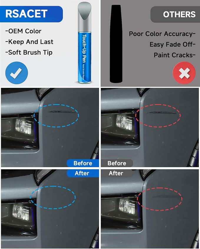NE Cactus Gray Touch Up Paint Compatible with Ford Exact Match Touch Up Paint Car Scratch Repair