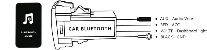 Timloon Car Bluetooth Music Adapter Module Panel Installation AUX Output Use for Toyota,Camry,Corolla,Yaris,RAV4,Reiz,Land Cruiser