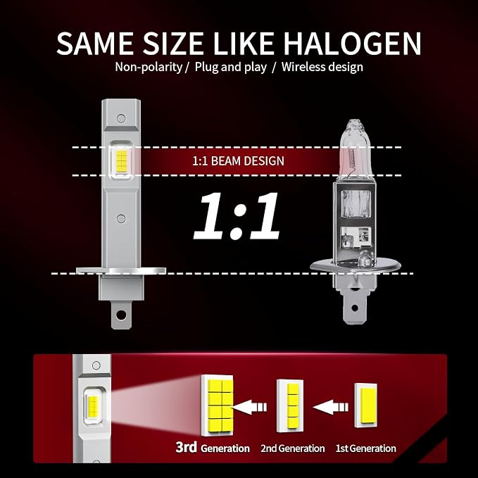 Latest 𝖧𝟣 Bulbs, 90,000LM 1300% Brightness, 6500K White Super Bright, 1:1 Halogen Size, 6500K Cool White, No Adapter Required, Easy Install Non-Polarity Off Road Lights, Pack of 2