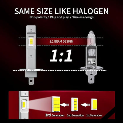 Latest 𝖧𝟣 Bulbs, 90,000LM 1300% Brightness, 6500K White Super Bright, 1:1 Halogen Size, 6500K Cool White, No Adapter Required, Easy Install Non-Polarity Off Road Lights, Pack of 2