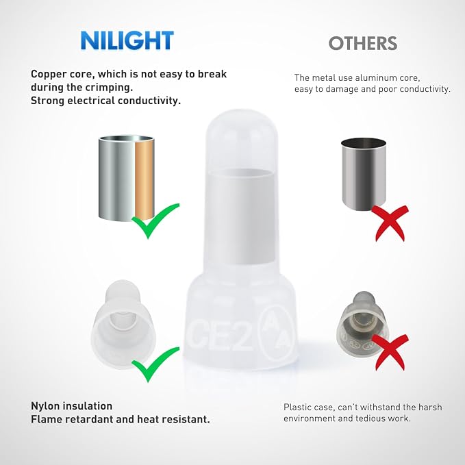Nilight 300PCS CE2 Closed End Crimp Terminal 16-14 Gauge Nylon Insulated Closed End Wire Cap Wire Connectors Crimp Cap Terminals Connectors for Automotive Car Truck Boats Marine Electrical Wiring