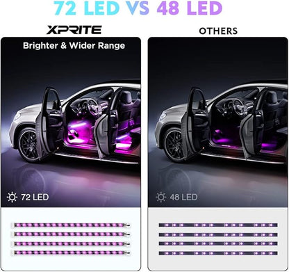 Xprite RGB LED Car Interior Bluetooth USB Light Strip, w/Wireless Remote and APP Control,4 PCS Under Dash Footwell Ambient Lights Kits, DIY Music Mode Universal for Vehicle Internal, SUV, Trucks