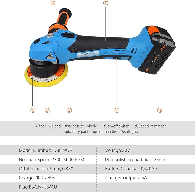 NEWONE 20V Cordless Round Orbital Polisher, Dual Action Buffer, 5-Inch, 6 Variable Speeds, Anti-vibration Handle, Car Sanding Polishing Waxing, 4.0Ah Battery and Fast Charger