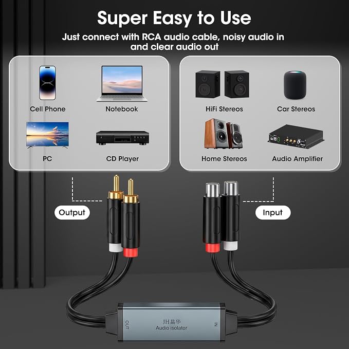 RCA Ground Loop Isolator Noise Filter Gold Coating RCA Connectors Aluminum Shell Plug& Play Hum Eliminator for Home, Car, Retro Games, TVs VCRs, camcorders & Mixers