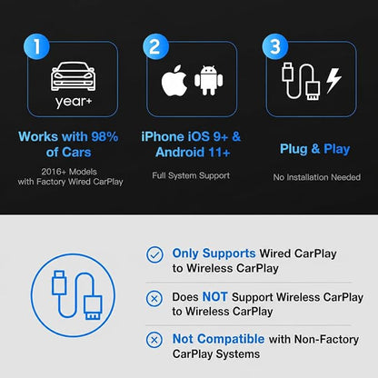Wireless CarPlay Adapter for iPhone – 2026 4-in-1 Dongle with AirPlay & Screen Mirroring, Low Latency, 5-Second Auto Connect for Wired Cars, Includes USB A/C（Silvery）