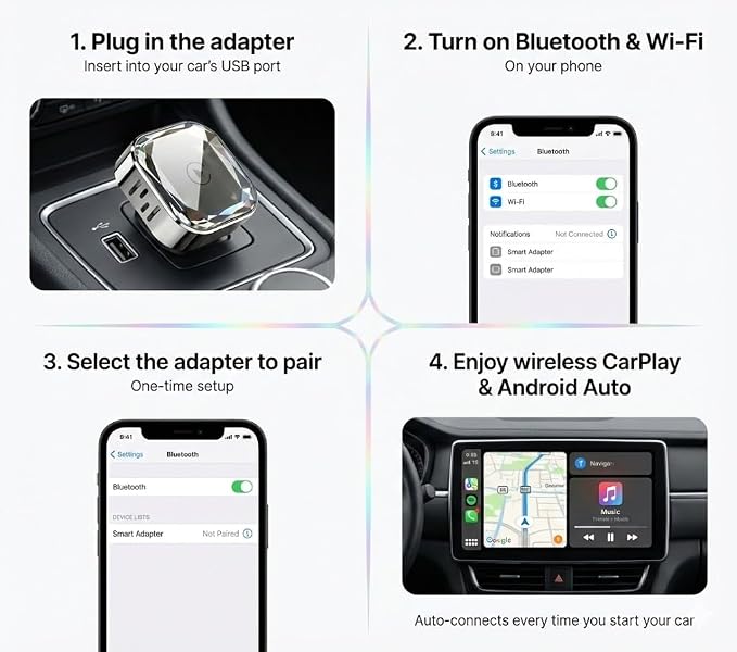 2-in-1 Wireless CarPlay Adapter & Wireless Android Auto Adapter, 5.8GHz Mini Dongle, Converts Factory Wired to Wireless, USB-A/USB-C, Auto Reconnect for Cars 2016+