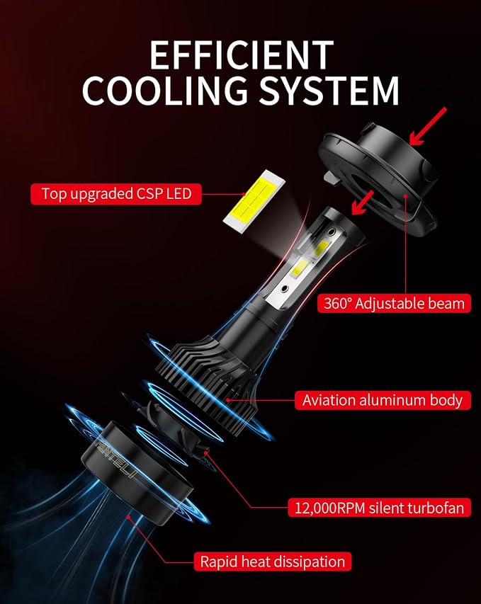 𝐇𝟏𝟑/𝟗𝟎𝟎𝟖 Bulbs, 34000LM 800% Brighter, Backup Plug & Play 6500K Cool White, IP68 Waterproof Quick Install, Pack of 2, Interior Off Road Lights