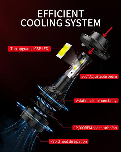 𝐇𝟏𝟑/𝟗𝟎𝟎𝟖 Bulbs, 34000LM 800% Brighter, Backup Plug & Play 6500K Cool White, IP68 Waterproof Quick Install, Pack of 2, Interior Off Road Lights