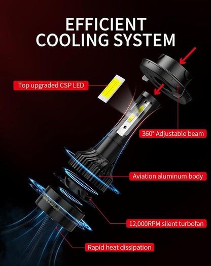 High and Low Beam Combo 6500K Cool White 800% Brighter 34000LM, Backup 1:1 Design with Cooling Fan Plug and Play Off-Road Light Bulbs, Pack of 2, Interior Light