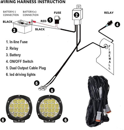 BIGLION.X 5Inch 160W Round Led Driving Lights Off Road Spot Lights Offroad Driving Light Bar 18800LM with Wiring Harness Waterproof IP69K 12V 24V for Pickup Trucks ATV UTV SUV
