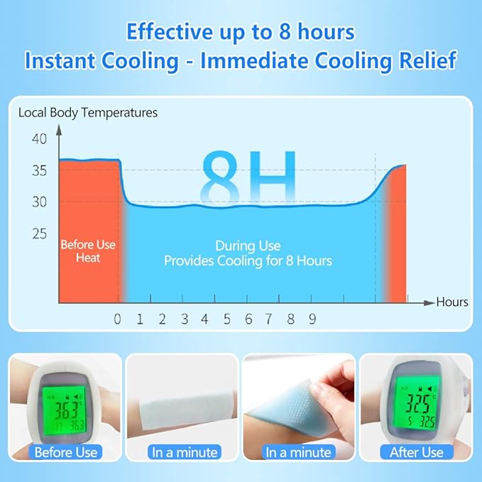 20 Sheets Cooling Patches for Fever Discomfort & Pain Relief, Cooling Relief Fever Reducer, Soothe Headache Pain, Pack of 20 Blue