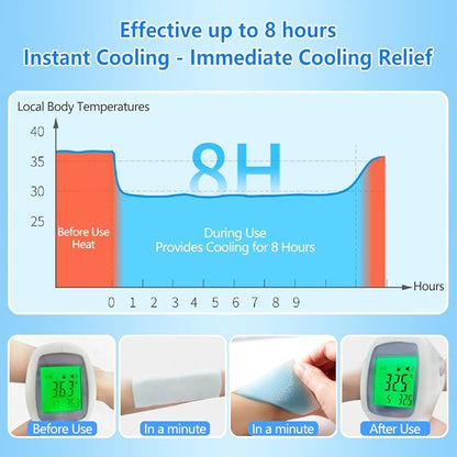 20 Sheets Cooling Patches for Fever Discomfort & Pain Relief, Cooling Relief Fever Reducer, Soothe Headache Pain, Pack of 20 Blue