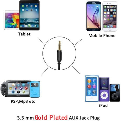 Car Audio AUX USB Input Adapter, CD Radio Upgrade Plug & Play for Honda Accord 2003-2012, City 2002-2011, CR-V 2005-2014, Civic 2006-2012, Odyssey 2005-2010, Acura TSX 2004-2011