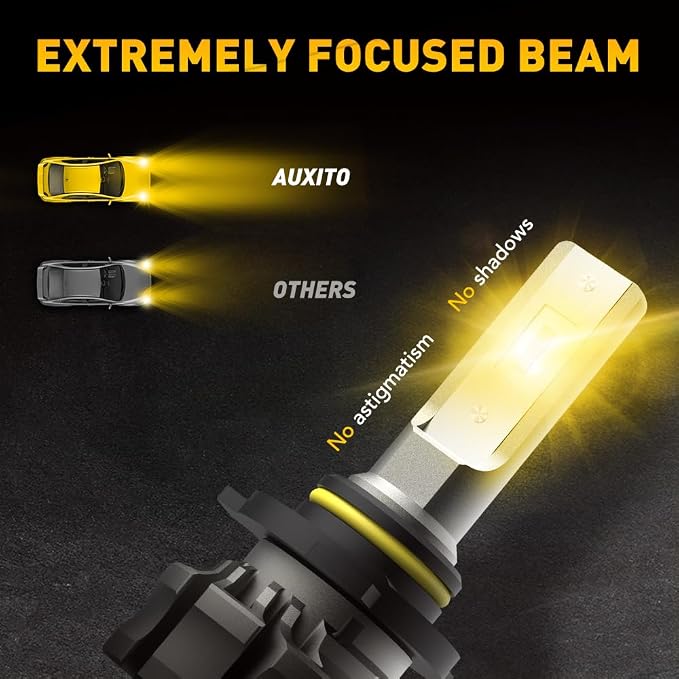 AUXITO 9145 LED Fog Light Bulbs Yellow, 6000LM 3000K Amber Fog Lights, H10/9045/9140 Halogen Replacement for DRL or Fog Lamps, Canbus Ready, Non-Polarity, Pack of 2