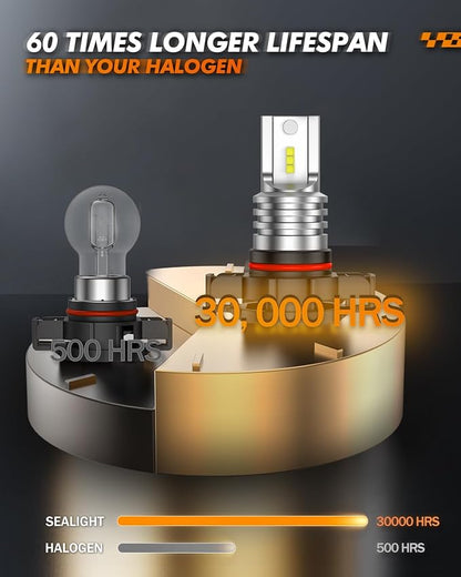 SEALIGHT 5201/5202 LED Fog Light Bulbs, Real 1:1 100% Successful Installation, 6500K Cool White Fog Light Bulb, PS24W/PS19W LED Fog Lights For Cars, Clearance Light Marker Light Plug-N-Play Pack of 2
