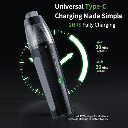 Car Vacuum, Handheld Vacuum Cordless 22000Pa Suction with 2 Suction Modes, 2-in-1 Portable Mini Car Vacuum Cleaner Cordless Vacuum Rechargeable Type-C Charge for Car, Office Desk, Keyboards（Black)