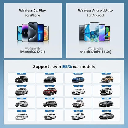 2026 Upgraded Wireless CarPlay Adapter, Fast Auto Connect, Stable Connection, Mini Size Plug & Play Adapter for iPhone & Android Auto Compatible Cars
