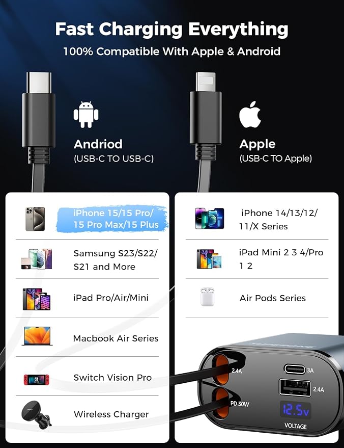 【Upgraded】 SUPERONE Retractable Car Charger 4 in 1, Fast Car Phone Charger with Cord 2.6ft, USB C and Apple Car Charger Adapter, Compatible with iPhone 17 16 15/15 Pro Max/14/13/12/11, Galaxy, Pixel