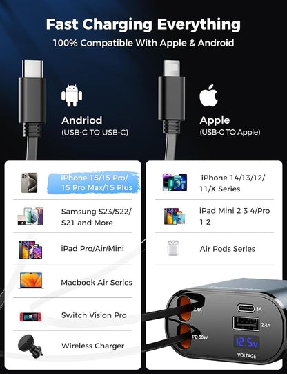 【Upgraded】 SUPERONE Retractable Car Charger 4 in 1, Fast Car Phone Charger with Cord 2.6ft, USB C and Apple Car Charger Adapter, Compatible with iPhone 17 16 15/15 Pro Max/14/13/12/11, Galaxy, Pixel