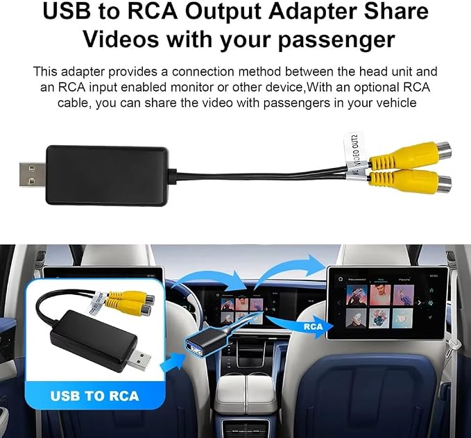 TheCoolCube USB to CVBS Video Output Adapter 2 CVBS Output USB to RCA Cable DC 5V for Android Multimedia Player and Android TV Player