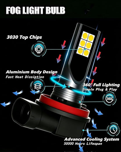 Light Bulbs Fits 2019-2023 Dodge Ram 1500 2500 3500 6000K 40000LM | 9005 H11 hi/lo beam, H11 fog lights, 1:1 as Stock, Pure White Brightness, Replacement Off-road Lamp, Plug-N-Play, 6-Pack