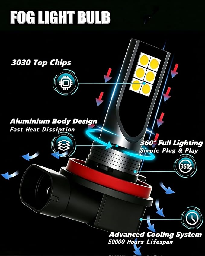 2011-2015 Ford Explorer Light Bulbs&Fog Lights Combo 6000K 40000LM | 9005 Hi-Lo Beam, H11 Foglights, 800%+ Brighter, Pure White, Powersports/Offroad Bulb, 1:1 Replacement, Plug-N-Play, 4-Pack
