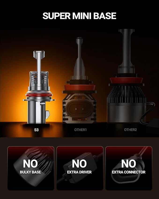 SEALIGHT 9007/HB5 LED Light Bulb, 900% 46000LM Brighter than Original Bulbs, 6500K White Output Canbus Ready, IP68 Waterproof 80000Hrs Lifespan, 1：1 Size 3Mins Installation, 2 Pack
