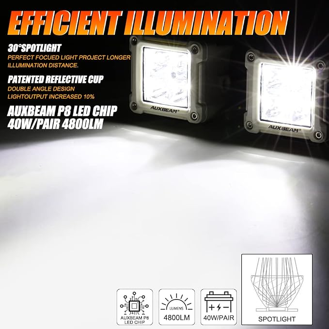 Auxbeam FA Series White Housing LED Pods, 3Inch 40W Spot Beam Offroad Cube Lights, 4800LM All White Body Ditch Lights Spotlights, for Marine Boat 4x4 4WD Motorcycle Truck, Pair