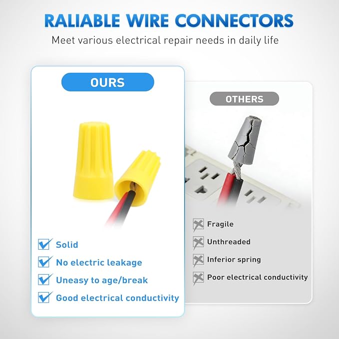 Nilight 120PCS Yellow Wire Connectors Kit 16-14 AWG Electric Wire Caps Insulating Insert Twist Electrical Wire Terminal with Spring for Connect Electrical Wiring Automotive Car Truck Boats Marine