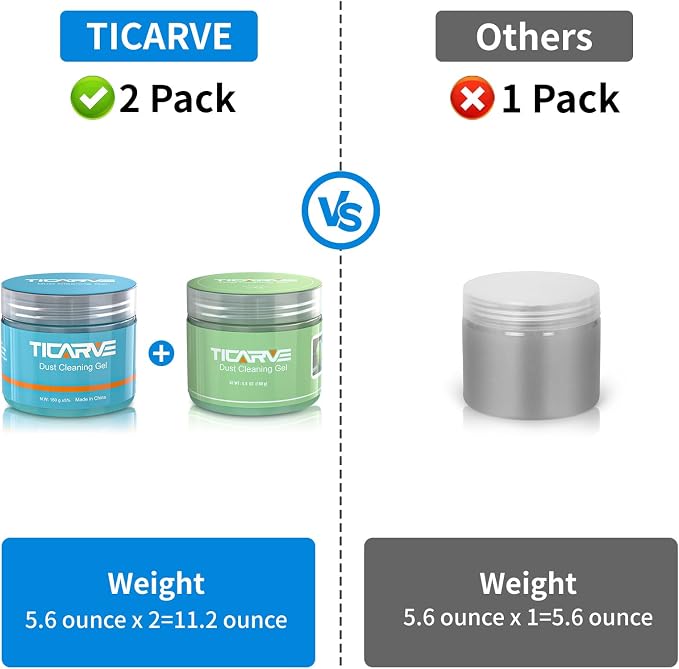 TICARVE 2Pack Cleaning Gel for Car Putty Car Slime Cleaning Car Detail Putty Tools Car Interior Cleaner Automotive Car Cleaning Kits Keyboard Cleaner Blue Green (320g/11.2oz)
