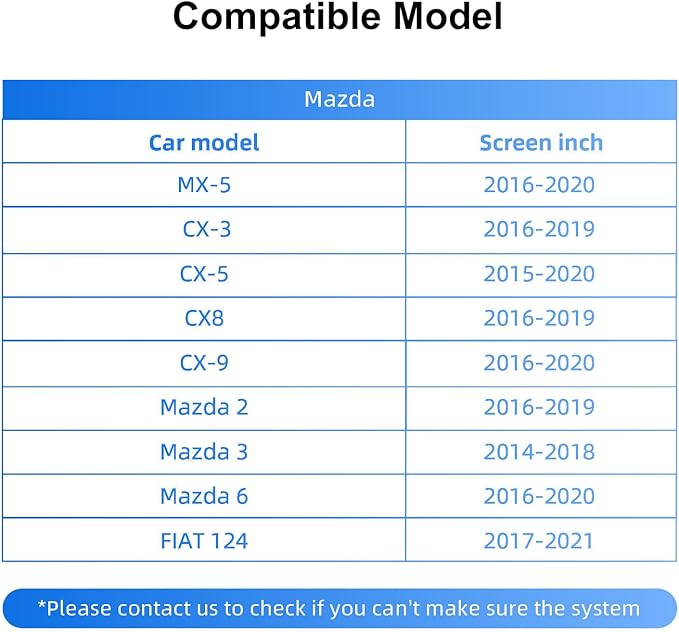 CarPlay & Android Auto Decoder Adapter Retrofit Kit Compatible with Mazda (2014-2021 Year) 2/3/6/CX-3/ CX-5/ CX-9/ MX-5, Supports USB Wired CarPlay&Android Auto/Voice Control/Navigation etc