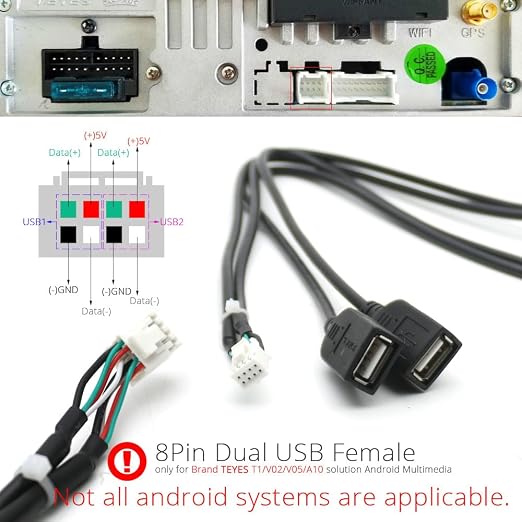 for Universal Dual USB Female Interface to 6 8 Pin PHB Wire Connect Cable Adapter for Car Multimedia Player Android Stereo Radio - (Color Name: 8 10 Pin for DIY)