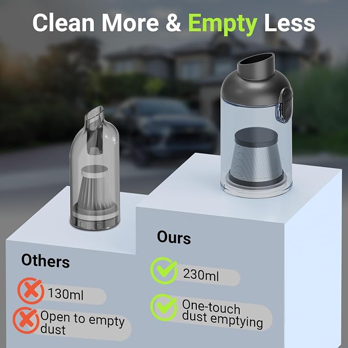 Cordless Car Vacuum Cleaner, 36000PA High Power Suction, 120W Portable Handheld Vacuum with 2×3.0Ah Batteries, Multi-Nozzle Air Duster for Car, Home, Office, Pet Hair