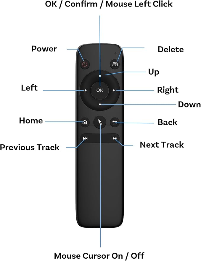 OTTOCAST Play2Video Ultra with Wireless Air Mouse Remote Control Set, Carplay Adapter 2026 Upgrade Compatible with Wireless CarPlay/Android Auto