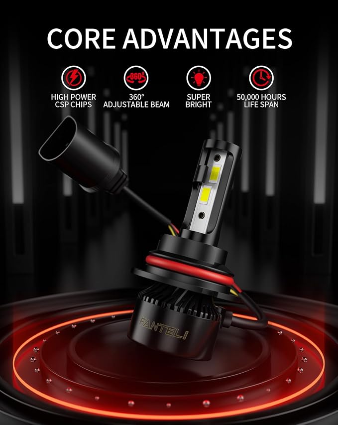 𝟫𝟢𝟢𝟩/𝖧𝖡𝟧 Bulbs, 6500K Cool White 40000LM 900% Brightness, Backup 1:1 Size Plug and Play IP68 Waterproof Interior Off-Road Lights, Pack of 2