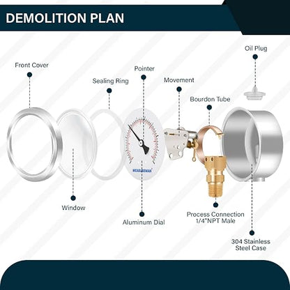 MEASUREMAN 2-1/2" dial,Glycerin Filled, Stainless Steel case, Brass Inside, 30inHg/-100kpa-0-30psi/200kpa,1/4" NPT Lower Mount