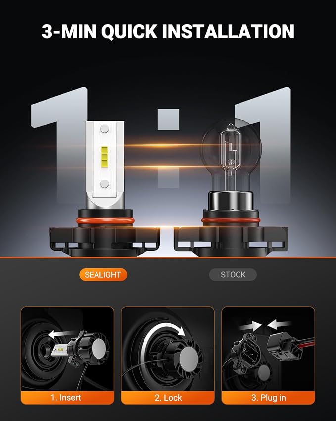 SEALIGHT 5202 LED Fog Light Bulbs, 18000LM 800% High Bright 50000 Hours Lifespan PS19W PS24W Fog Lights Led 5202 LED Bulb, 6500K Cool White Strong Penetration 5202 Fog Light Bulbs, Pack of 2