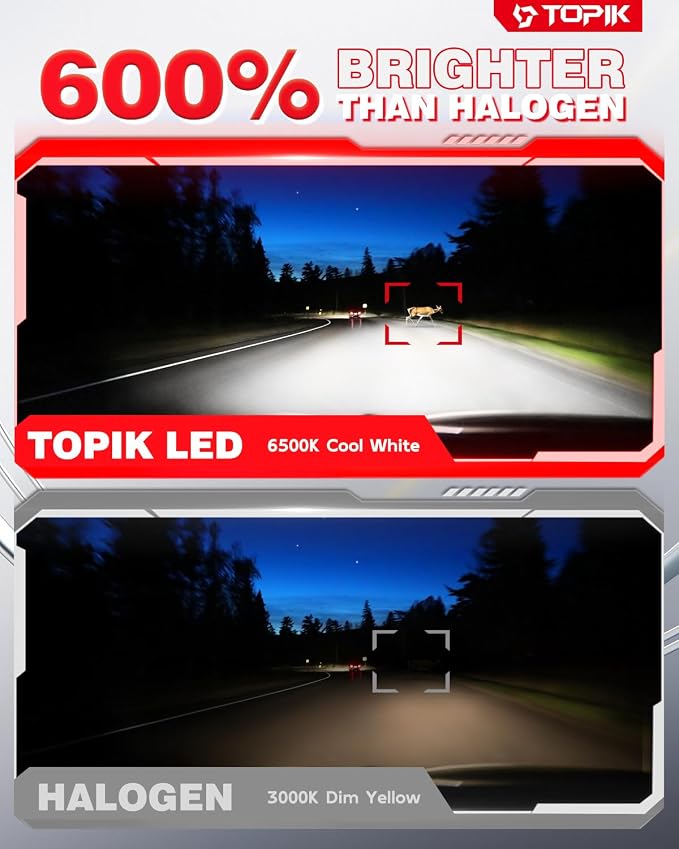 TOPIK Brightest Upgraded H11 LED Bulbs, 30000LM 6500K Super Bright Bulbs, Fog Light Compatible, 1:1 Size Drving Lights with IP67 Waterproof, H8 H9 Driving Lights, 2PCS