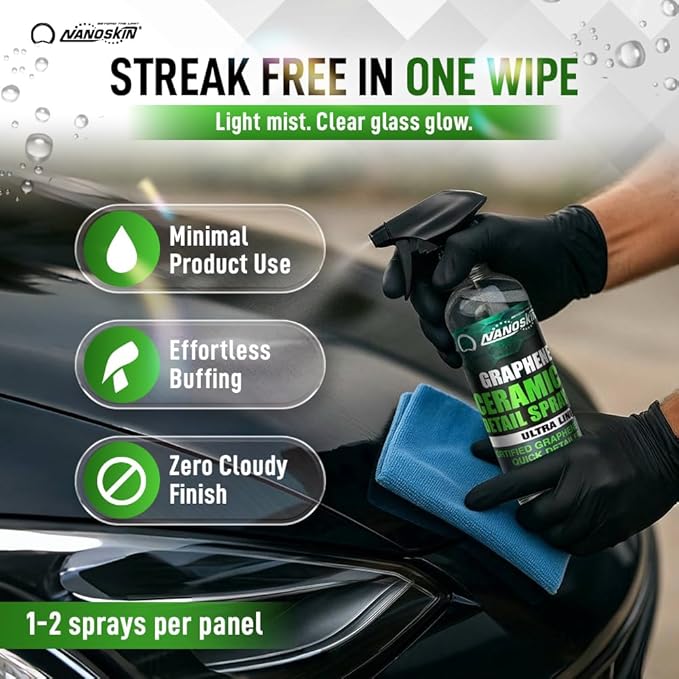 Nanoskin Graphene Ceramic Detail Spray 16 oz – Hydrophobic Waterless Quick Detailer for Car Detailing | Prolongs Waxes, Sealants & Coatings| Dust Buster, Clay Bar Lubricant, Drying Aid & More