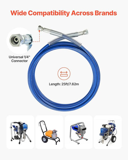 VEVOR 25ft Airless Paint Sprayer Hose, 1/4 in Universal Airless Paint Spray Hose, 4350 PSI High Pressure Flexible Airless Sprayer Hose, Multi-Layer Reinforced Steel Wire Braid Hose for Paint Sprayer