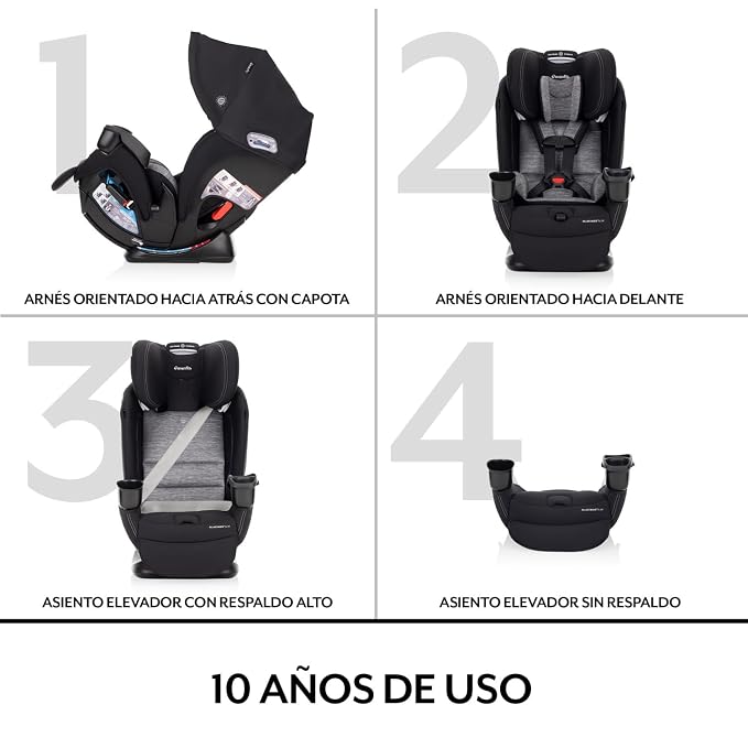Evenflo All4Stages Slim Plus Canopy 4-in-1 Convertible Car Seat (Howell Black)